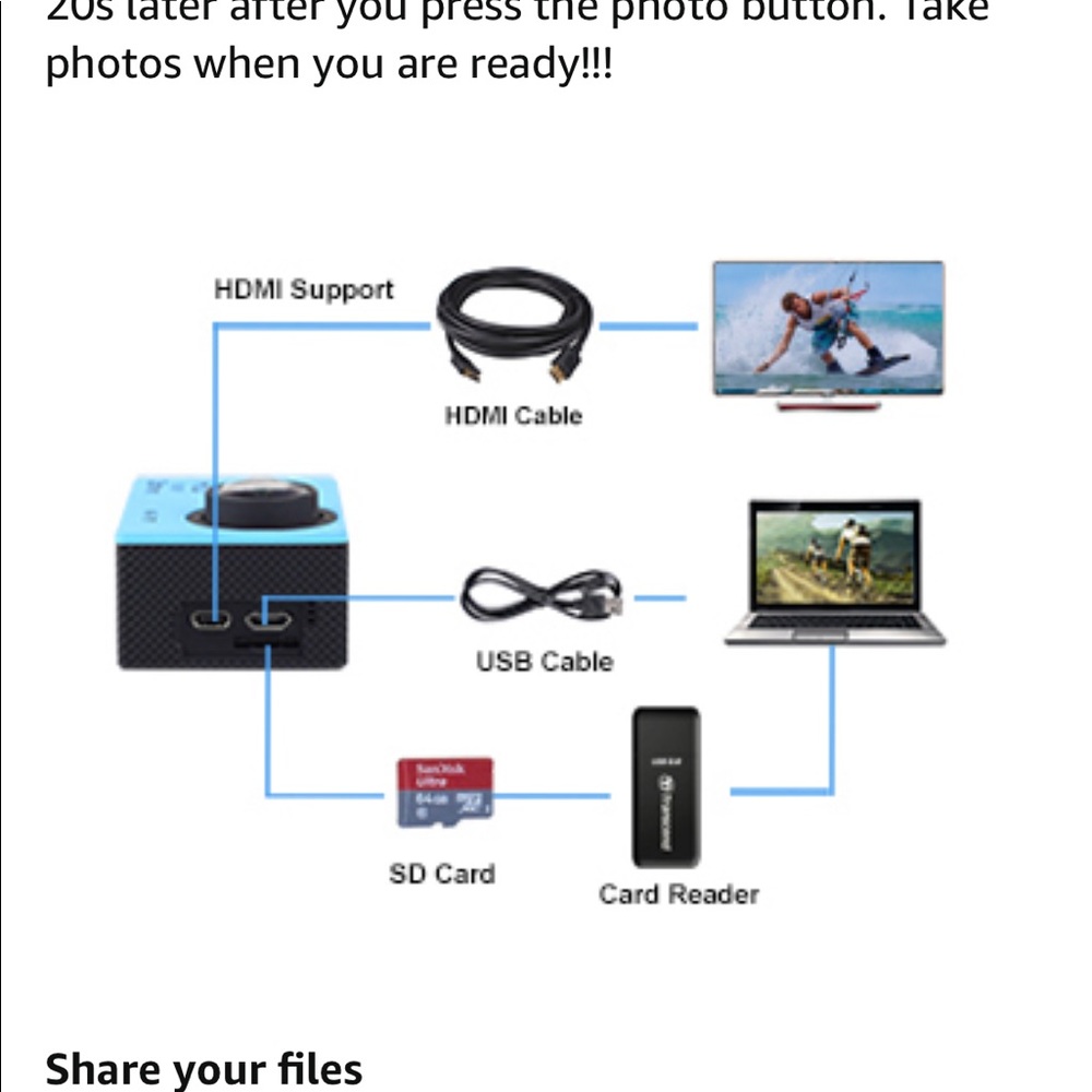 WiFi Action Waterproof Camera - 1080P - Picture 3 of 12
